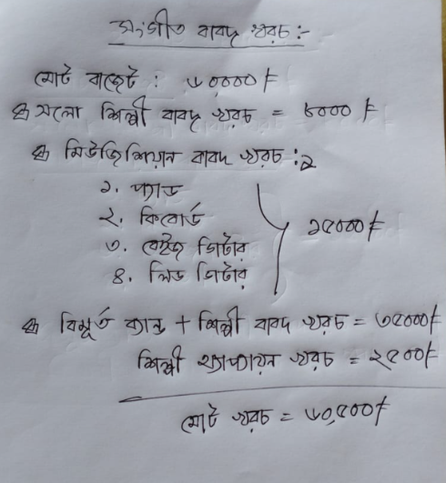 সাংস্কৃতিক অনুষ্ঠান